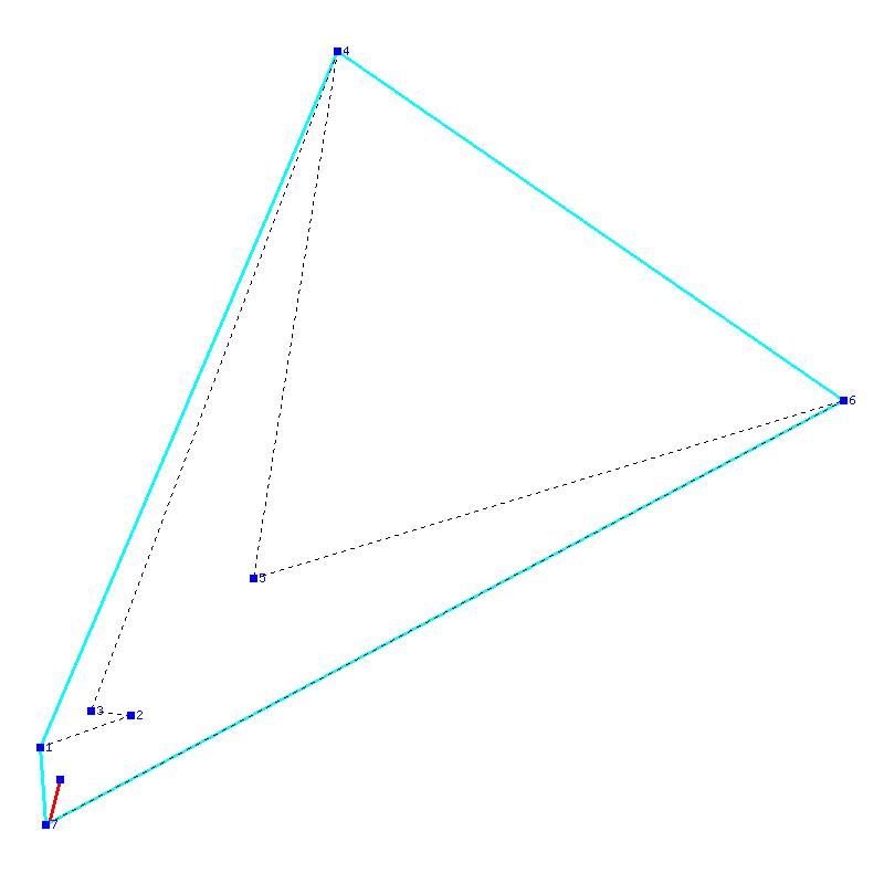 Flugauswertung